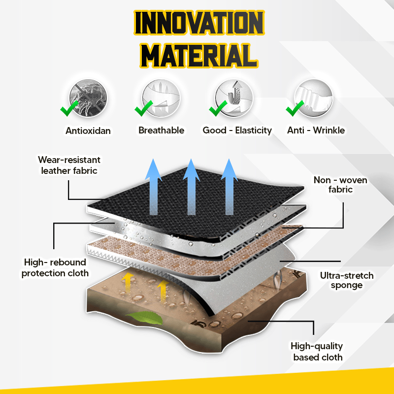 🔥🔥Breathable & Anti-Slip Viscose filament Car Seat Covers